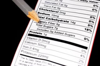 Picture of a food label with Nutrition Facts