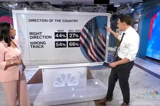 Image of two people looking at polling numbers