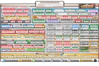 Image of the usdebtclock.org website showing the US National Debt has exceeded $38 trillion dollars