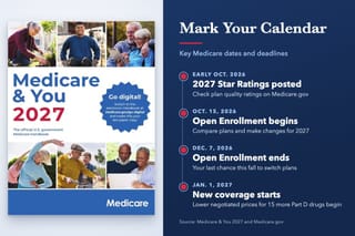 Medicare & You 2027 handbook cover beside key dates: Star Ratings in early October 2026, Open Enrollment October 15 to December 7, 2026, and new coverage on January 1, 2027.