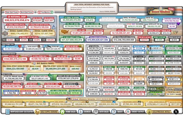 Image of the usdebtclock.org website showing the US National Debt has exceeded $38 trillion dollars
