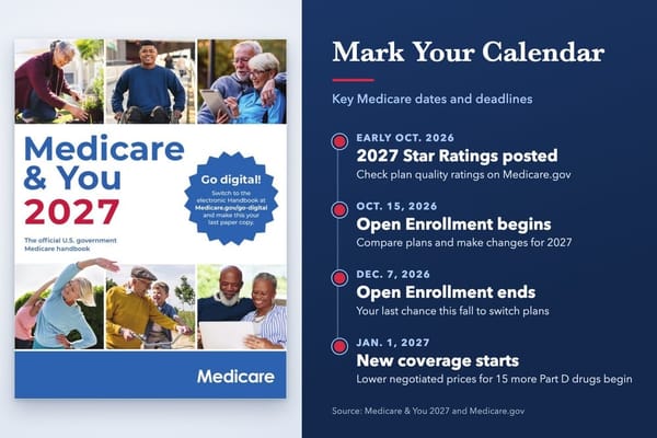 Medicare & You 2027 handbook cover beside key dates: Star Ratings in early October 2026, Open Enrollment October 15 to December 7, 2026, and new coverage on January 1, 2027.